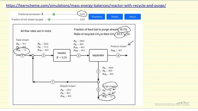 Reactor with Recycle and Purge Stream (Interactive Simulation) смотреть онлайн