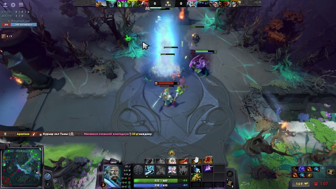 Dota 2 четкая сборка на зевса 2020 смотреть онлайн