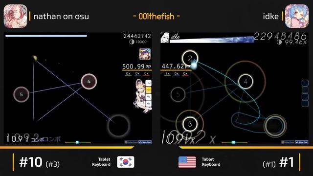 nathan on osu vs idke! // tokiwa yuu - shounen ripples (lahphnya) [AR9.5] смотреть онлайн