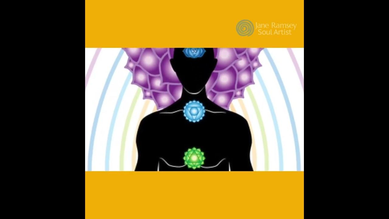Understanding your Chakras смотреть онлайн