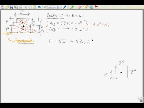 Mechanics of Materials - Statics Review - Centroid and Moment of Inertia смотреть онлайн