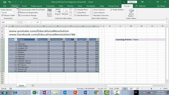 Microsoft Excel For Beginner Lecture 28 смотреть онлайн