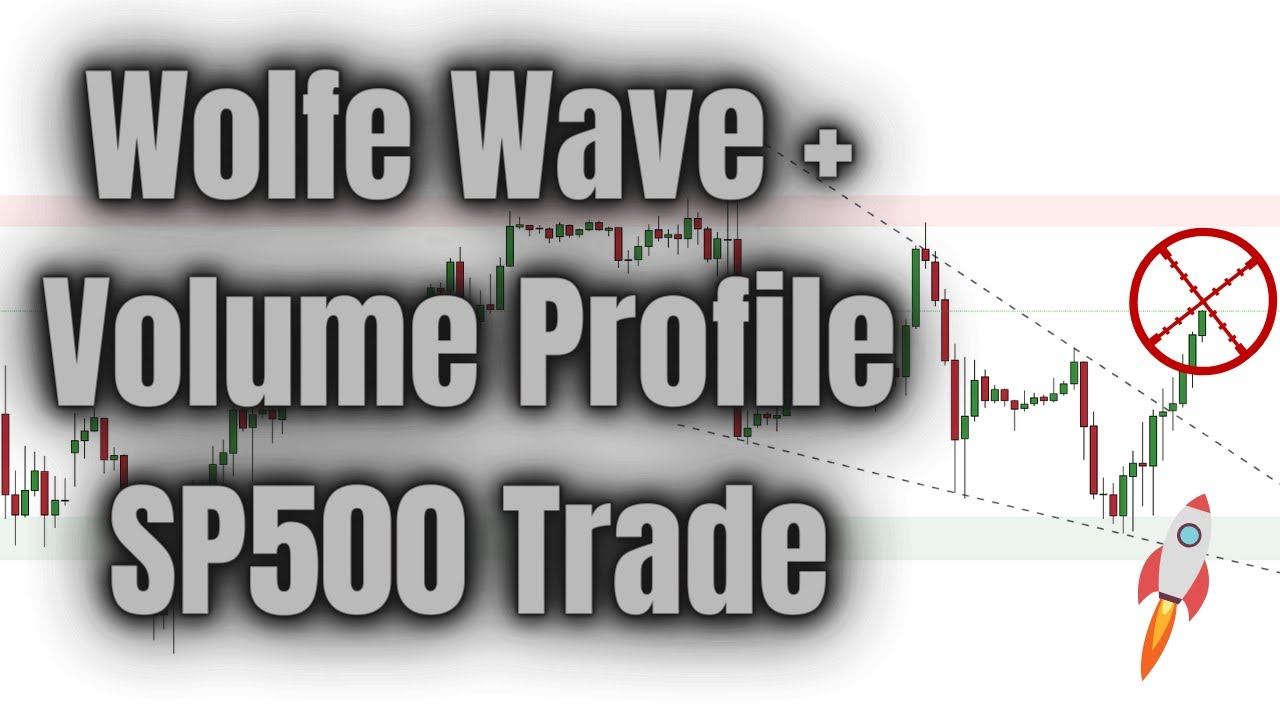 Volume Profile + Wolfe Wave Pattern Trade Idea Walkthrough in SP500 смотреть онлайн