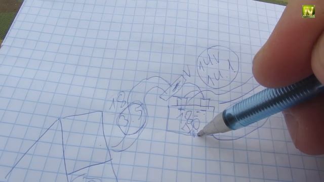 [Natalex] В чем разница MPPT и PWM контроллеров...