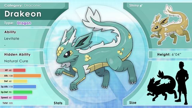 Creating New Eeveelutions смотреть онлайн
