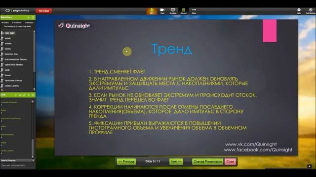 Форекс Уроки Занятие 3 Тренд Trend смотреть онлайн