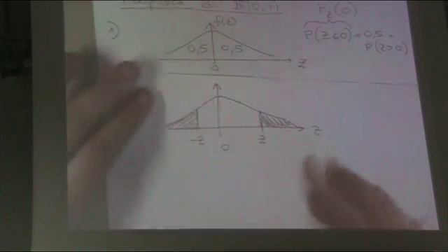 Statistica 10 05 05 2016