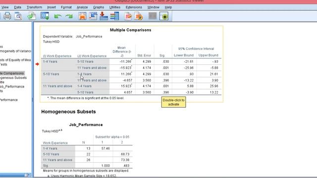 SPSS: One-Way ANOVA and Post Hoc Test (Estimation and Interpretations) смотреть онлайн