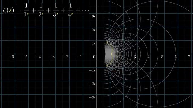 [Riemann _ видео 1] Визуализация гипотезы Римана и аналитическое продолжение смотреть онлайн