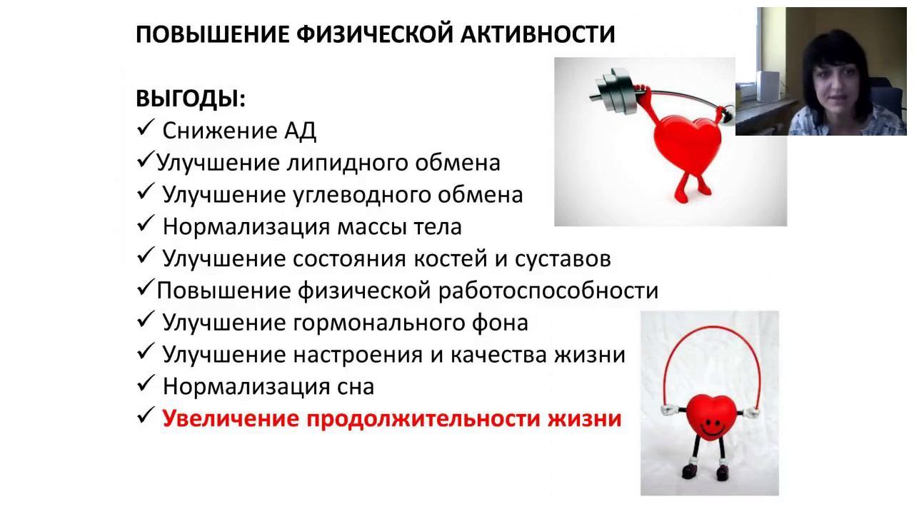 Wellness Физическая активность Марина Бутко смотреть онлайн