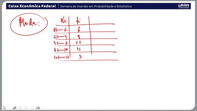 Concurso Caixa - Semana de Imersão em Probabilidade e Estatística | Medidas de Dispersão смотреть онлайн