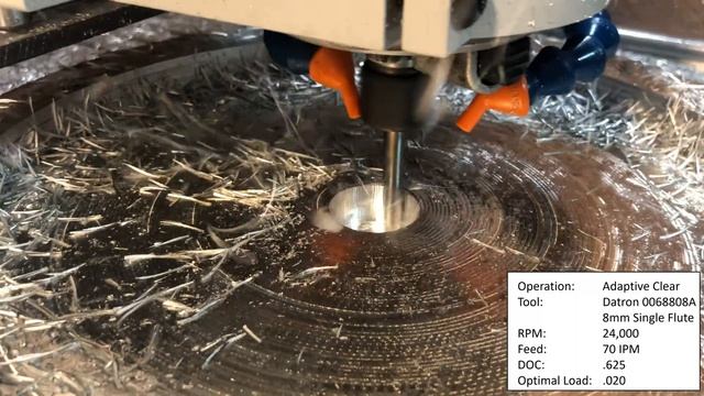Datron Single Flutes + MillRight CNC Power Route - Max Material Removal Rate in Aluminum смотреть онлайн
