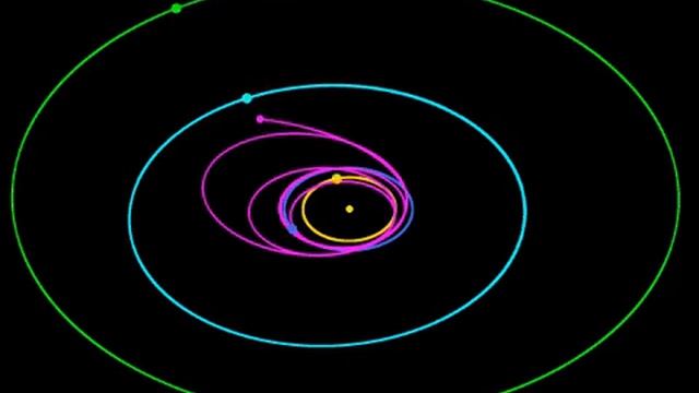 Траектория полета космического корабля Jupiter Icy Moons Explorer смотреть онлайн