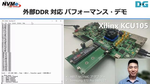 NVMe-IP DDR 使用 リファレンス・デザインで、超高速サステイン・レートを実現!!【8K】【レーダー】【航空宇宙】【LiDAR】 смотреть онлайн