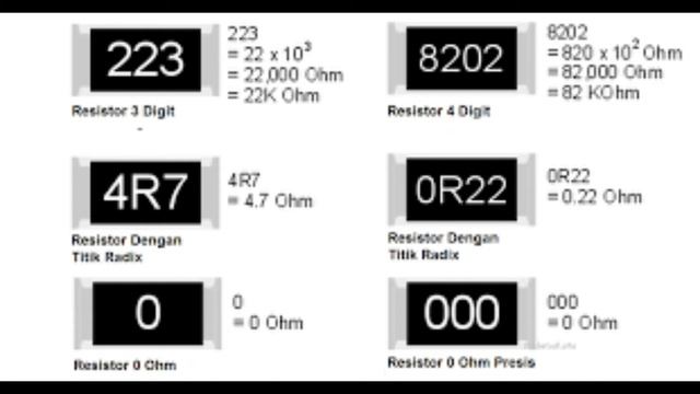 Mengenal Komponen Elektronik Bagian 2 Tinkercad Circuit (Resistor) смотреть онлайн