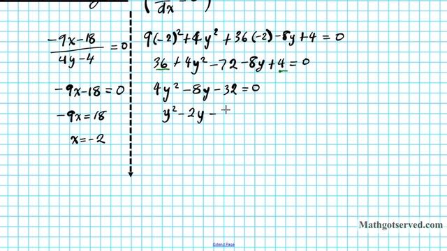 Cu3L4 Implicit Differentiation pt I vertical and horizontal tangents смотреть онлайн