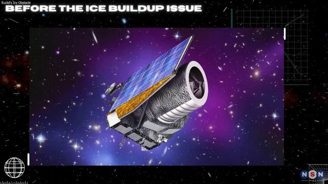 Euclid's Icy Obstacle: Euclid's Billion-Mile De-Ice Challenge! смотреть онлайн