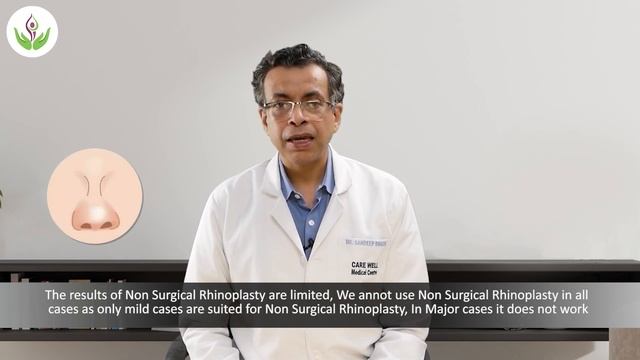 Non-Surgical Rhinoplasty - Treatment, Results, Benefits, Side Effects & Cost By Dr. Sandeep Bhasin смотреть онлайн