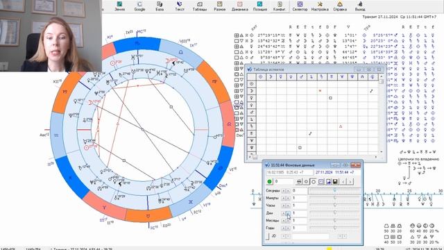 Метод транзитного прогнозирования. смотреть онлайн