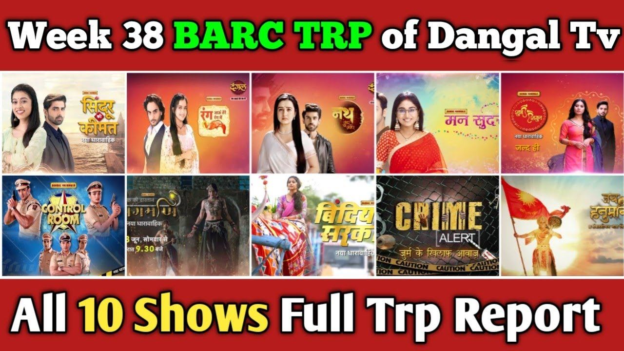 Dangal Tv BARC TRP Report Of Week 38 : All 10 Shows Full Trp Of This Week