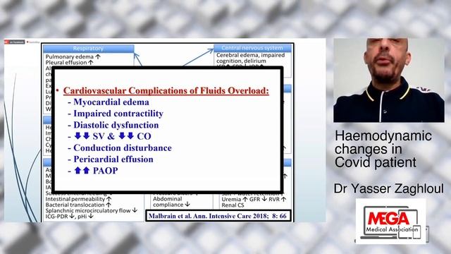 Haemodynamic Changes in Critically Ill COVID 19 Patients by Dr Yasser Zaghloul смотреть онлайн