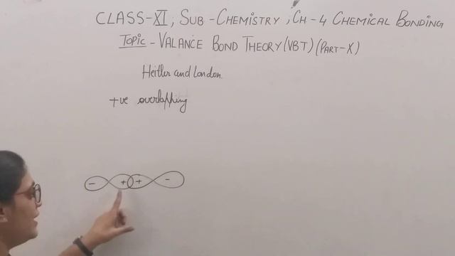 Subject Chemistry Class 11 Ch - 4 (Chemical Bonding) Topic - Valence Bond Theory (VBT) Part - 10 смотреть онлайн