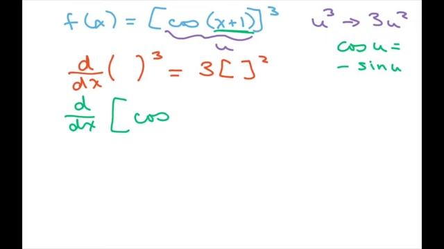Find The Derivative Of cos^3(x+1). Evaluate f’(Pi) смотреть онлайн