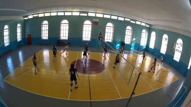 ОГУ-СШОР10 vs СШОР10. Волейбол - женщины Орловская область. 2019.01.19 смотреть онлайн