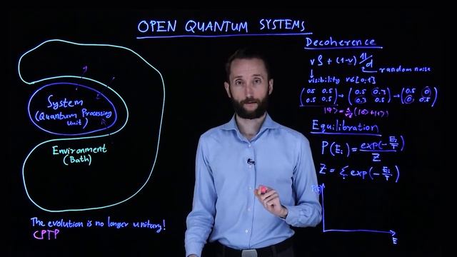 Quantum Machine Learning - 08 - Open Quantum Systems смотреть онлайн