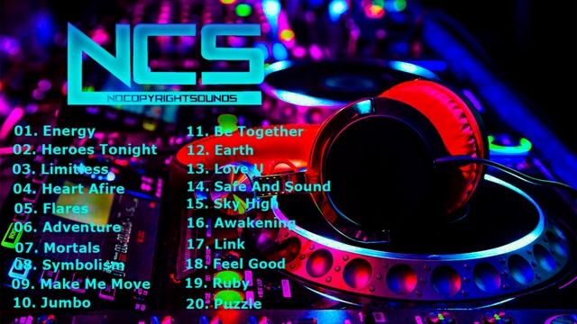 Música SIN COPYRIGHT para TWITCH y tus DIRECTOS (NCS) смотреть онлайн