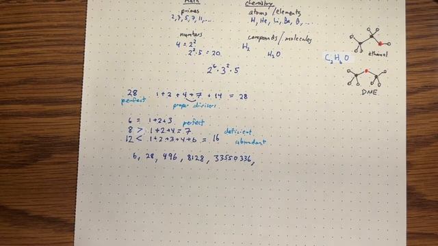 What is Number Theory? смотреть онлайн
