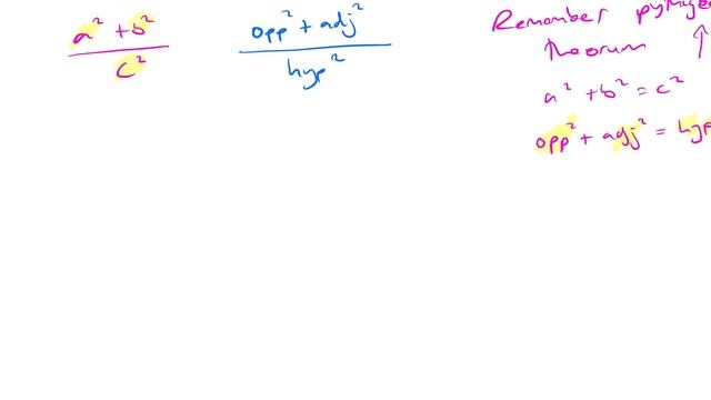 First Fundamental Trig Identity - sin^2 + cos^2 = 1 смотреть онлайн