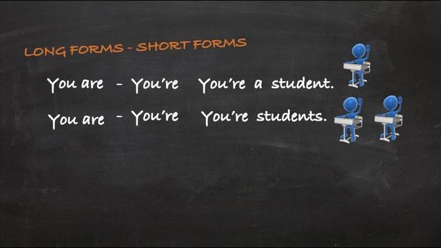 English Grammar For Beginners ➡️Lesson 6. Short Forms Of BE. Краткие формы глагола Быть.