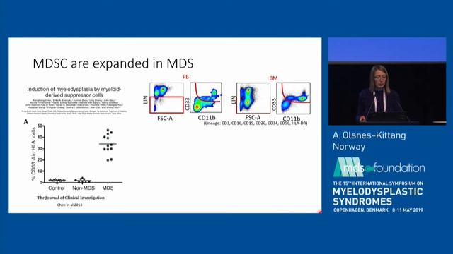 Myeloid Suppressor Cells in MDS - A Olsnes Kittang смотреть онлайн