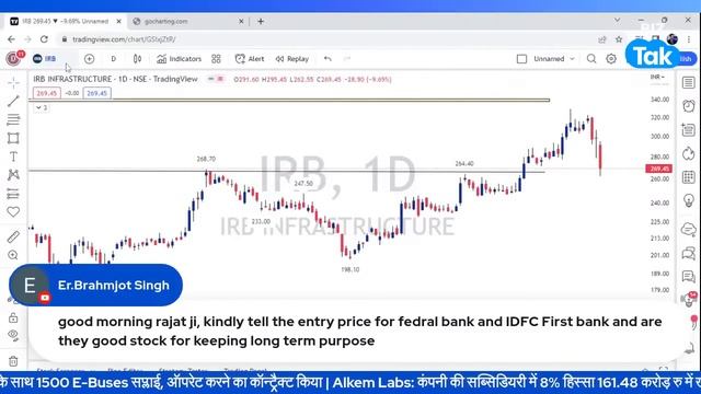 STOCK MARKET LIVE: इस संकट से कैसे निकलेगा बाज़ार? смотреть онлайн