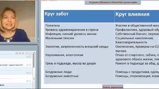 Бизнес завтрк с Еленой Тимоховец. Круг забот и круг влияния смотреть онлайн