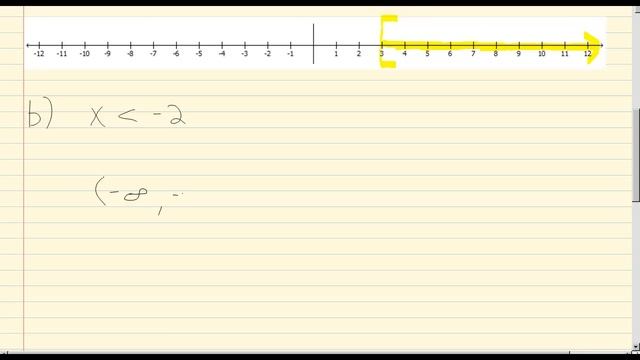 Linear Inequalities and Interval Notation смотреть онлайн