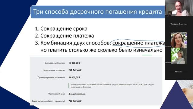 итоговый эфир интенсив запусти свой финансовый мотор
