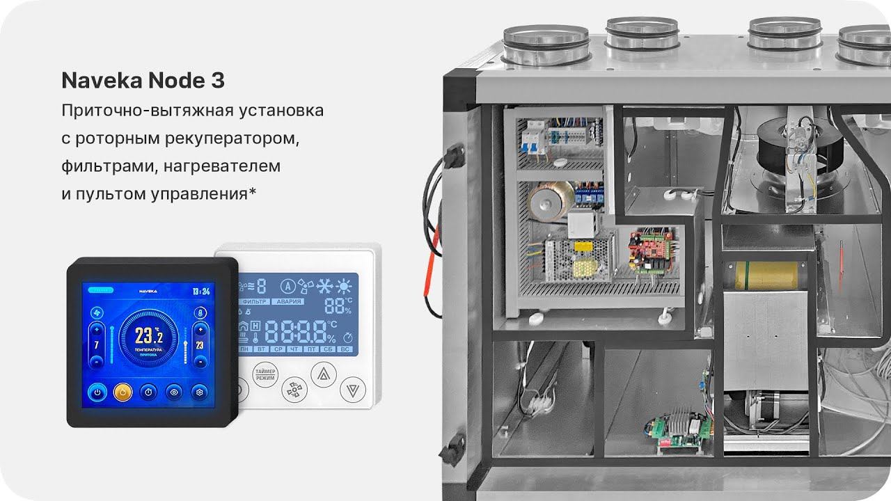 Приточно-вытяжная установка Naveka Node 3 c рекуперацией тепла (роторная) смотреть онлайн