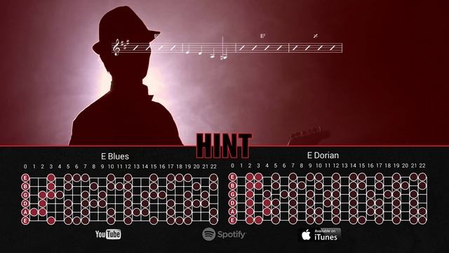Down and Dirty Funky Blues in E (12 bar) | 110Bpm смотреть онлайн