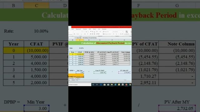 How to calculate the Discounted Payback Period (DPBP) in Excel spreadsheet смотреть онлайн