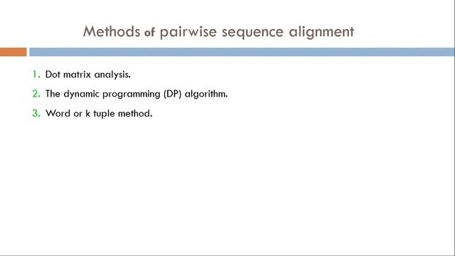 Bioinformatics: Sequence Alignment Part 2 (Dot Matrix) смотреть онлайн