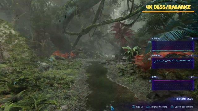 Avatar Frontiers Of Pandora 4k RTX 4080 BENCHMARK 4K/NATIVE/DLSS/FSR3 FRAME GEN смотреть онлайн