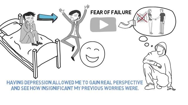 MAN'S SEARCH FOR MEANING | TOP 5 LESSONS | VIKTOR FRANKL смотреть онлайн