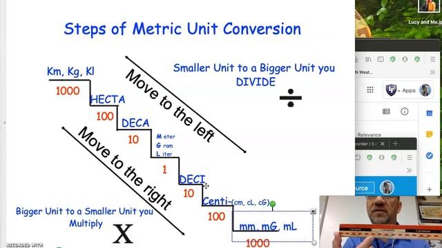 Metric explaining meter stick смотреть онлайн