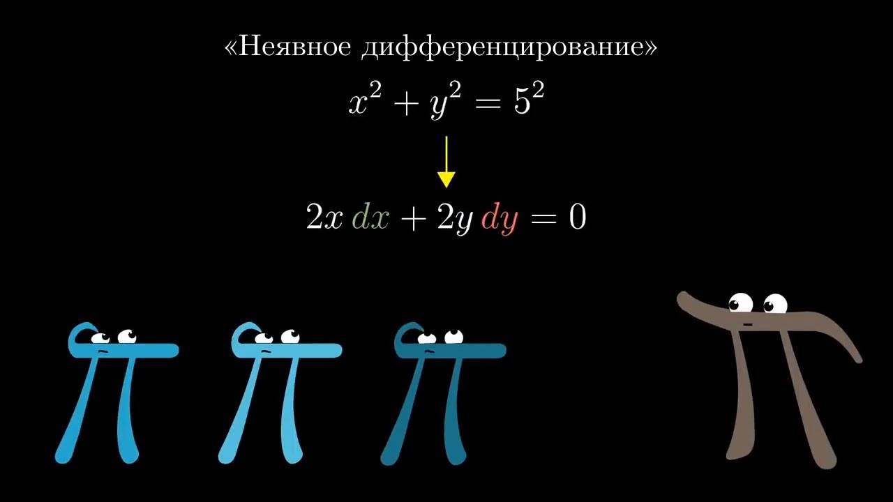 [Calculus _ глава 6] Неявное дифференцирование — что здесь происходит_ смотреть онлайн