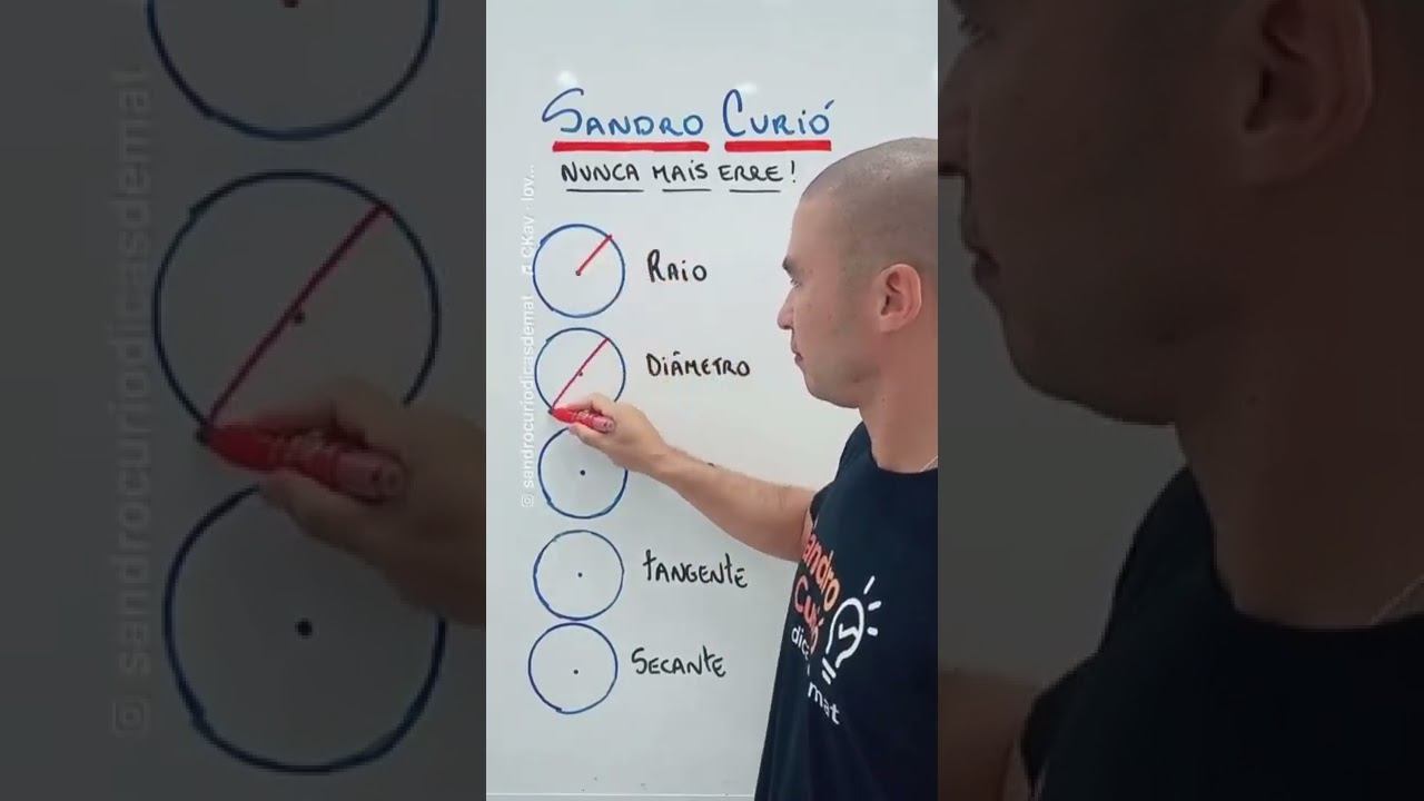 ELEMENTOS DA CIRCUNFERÊNCIA 😱 смотреть онлайн