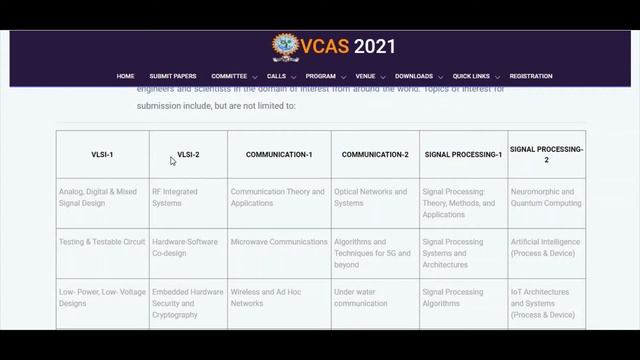 NIT Allahabad - 4th International Conference On VLSI,Communication And Signal Processing(VCAS 2021)