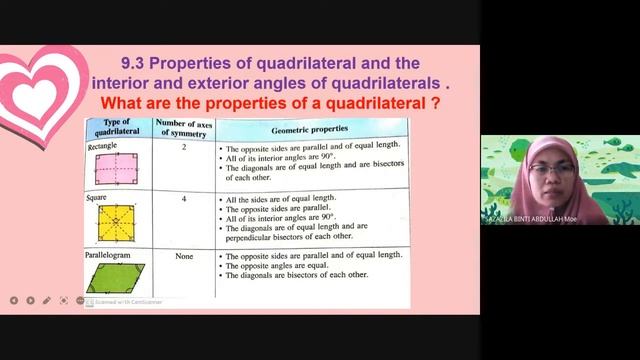 Basic Polygons. смотреть онлайн