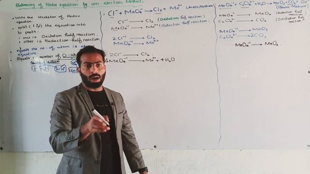 Balancing of equation by ion electron method | ch#10 | 12th class chemistry смотреть онлайн